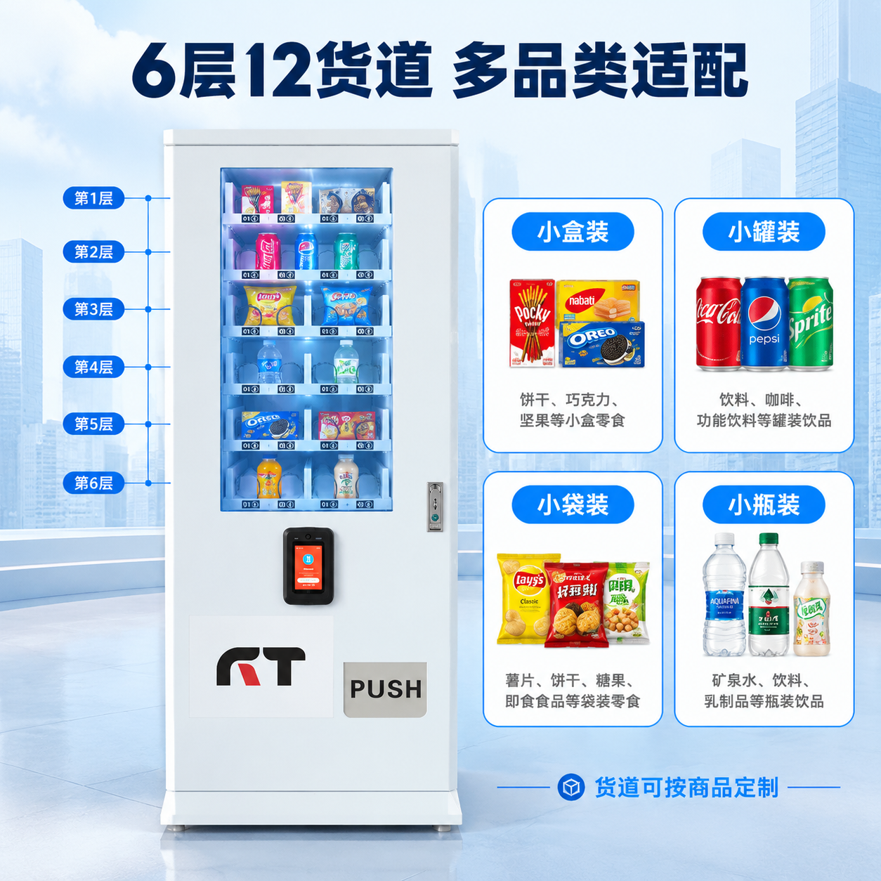 [主图-3] 产品证据/结构细节，展示货道结构与多品类适配能力… - 图片创意预览