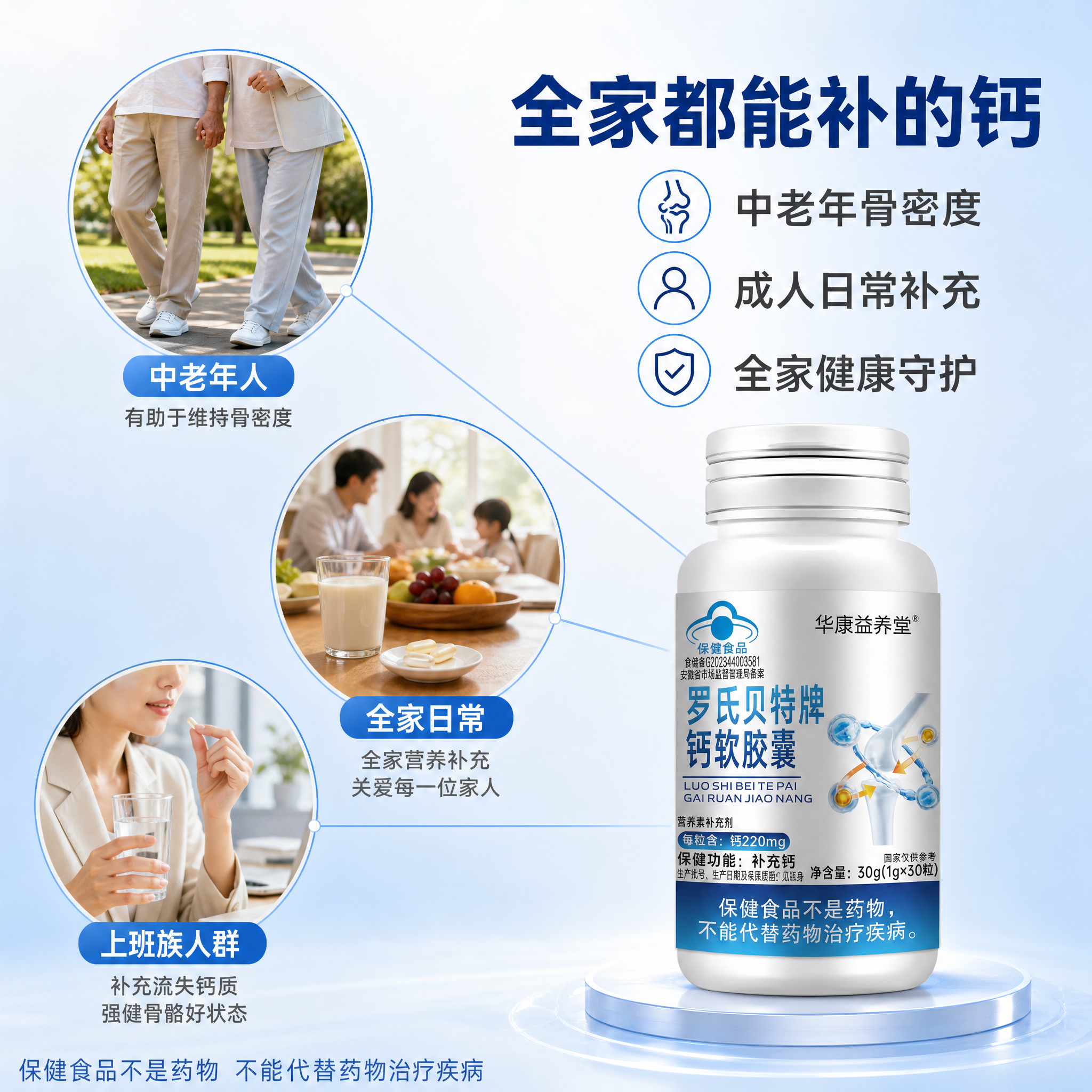 [主图-4] 华康益养堂 罗氏贝特牌钙软胶囊 适用人群场景展示… - 图片创意预览