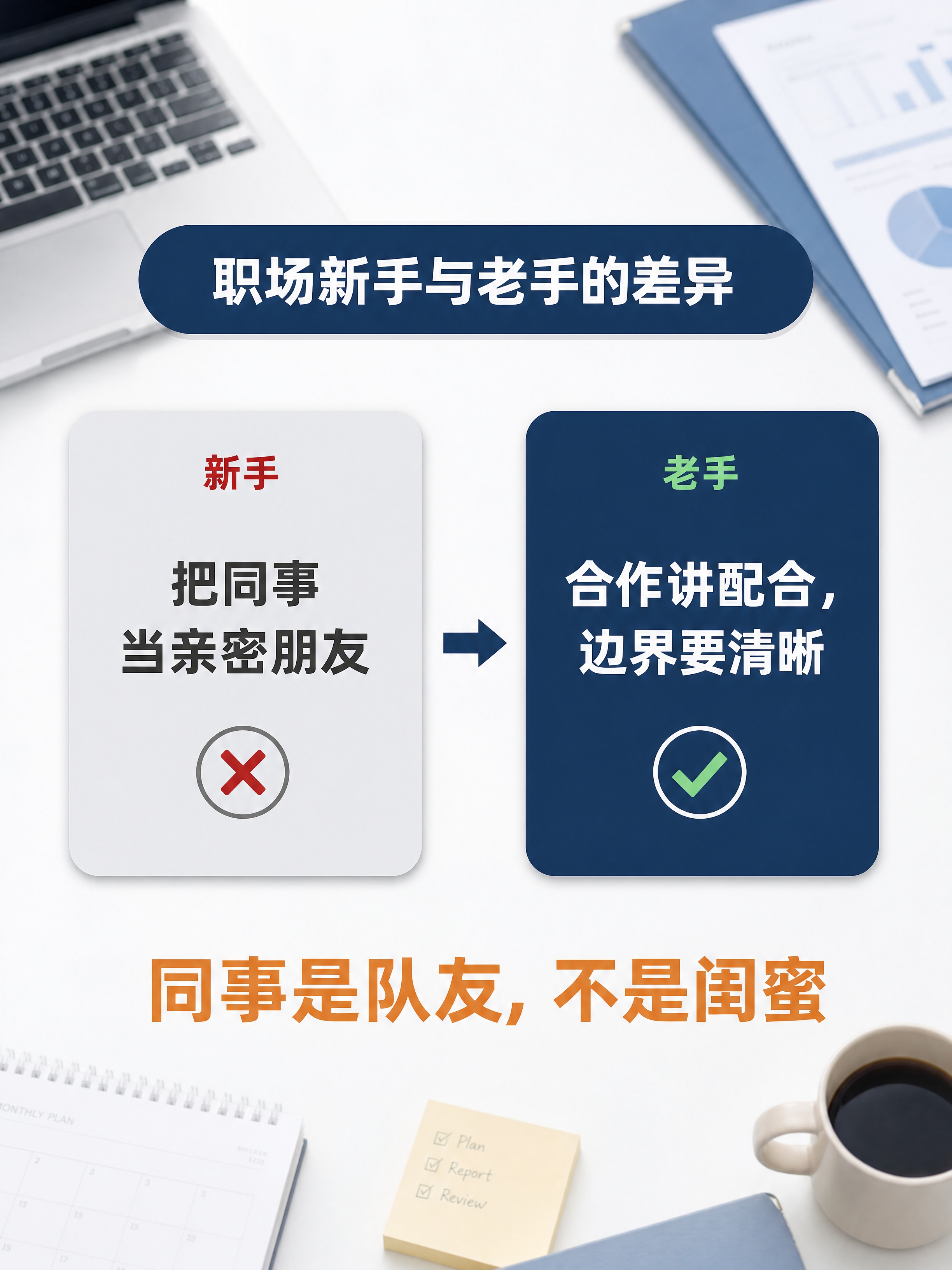 小红书职场信息图，3:4竖版，1080x1440，商务极简风格… - 图片创意预览