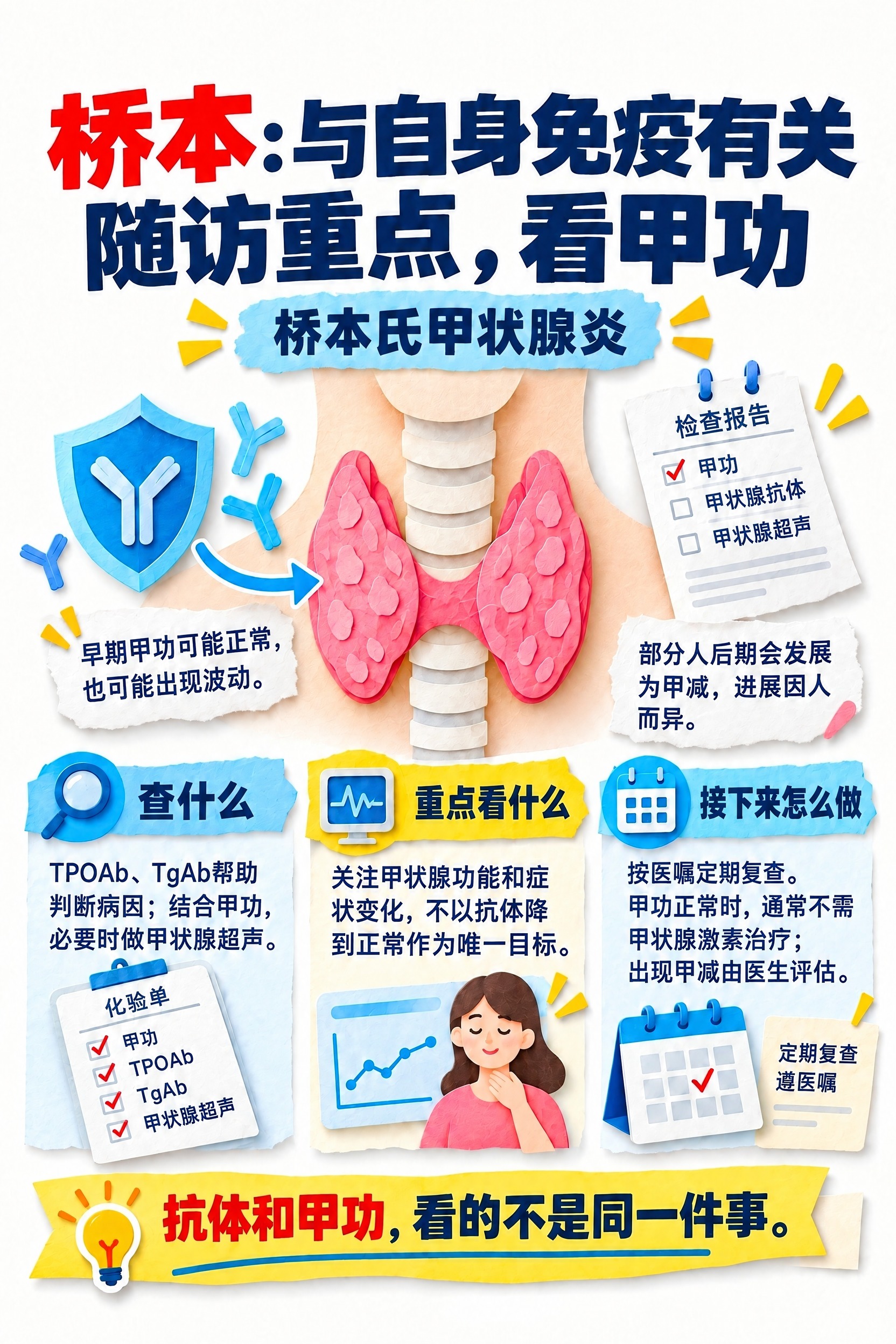 去除图片顶部的“山一大二附院健康管理中心”文字及左侧logo，… - 图片创意预览