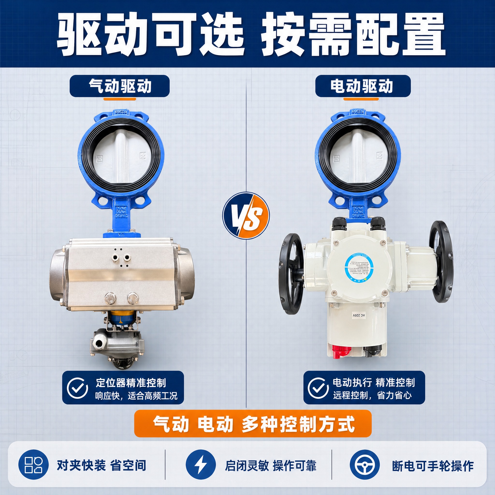 【主图-2】气动电动对夹式蝶阀驱动方式对比图。使用输入图1的气… - 图片创意预览