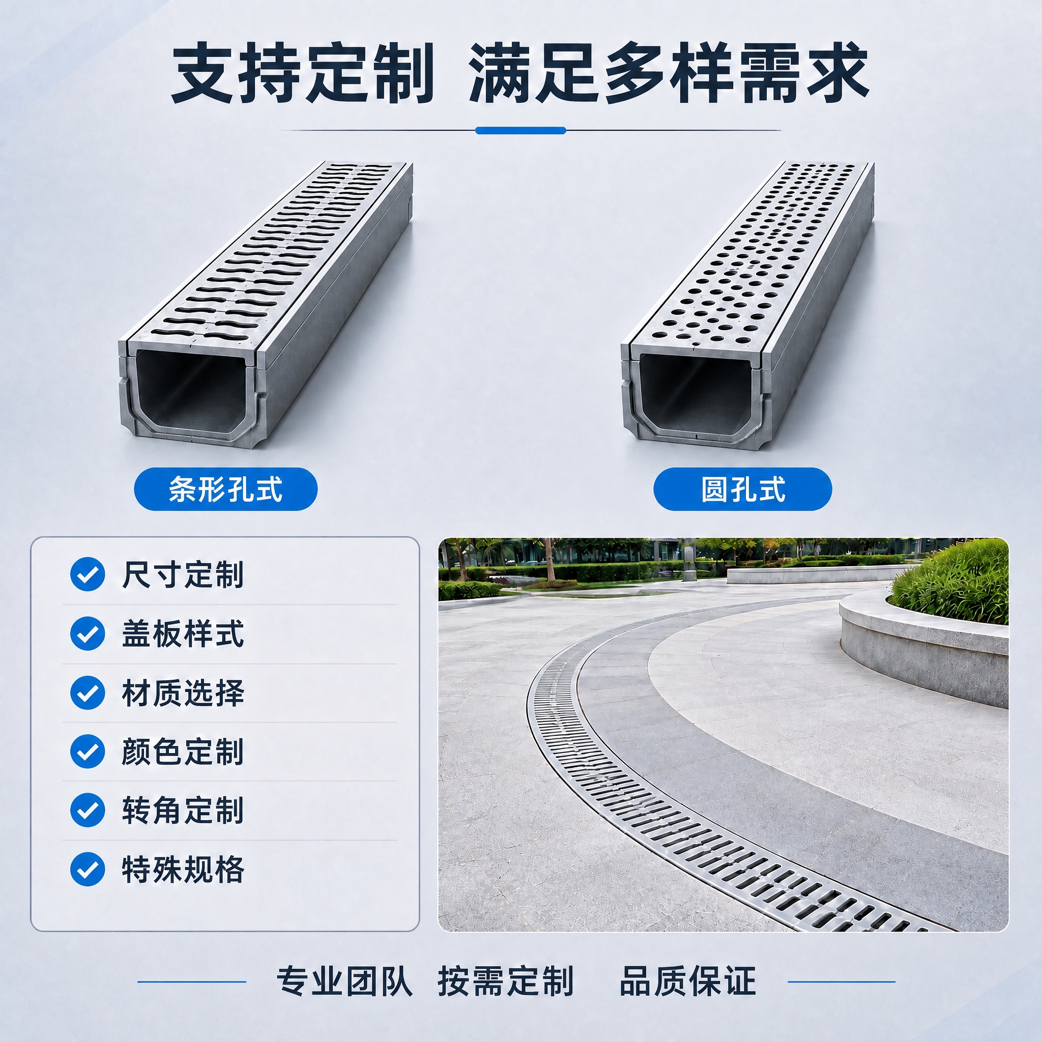 将右侧的圆孔式排水沟及其下方的"圆孔式"蓝色标签整体向右平移，… - 图片创意预览