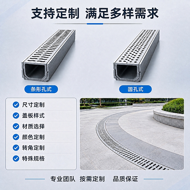 将右侧的圆孔式排水沟及其下方的"圆孔式"蓝色标签整体向右平移，使条形孔式排水沟到画面左边缘的距离，与圆孔式排水沟到画面右边缘的距离完全相等，左右对称分布。其他所有内容（顶部标题文字、左侧定制项目列表、右侧场景应用图、底部文字）保持完全不变，整体布局协调美观