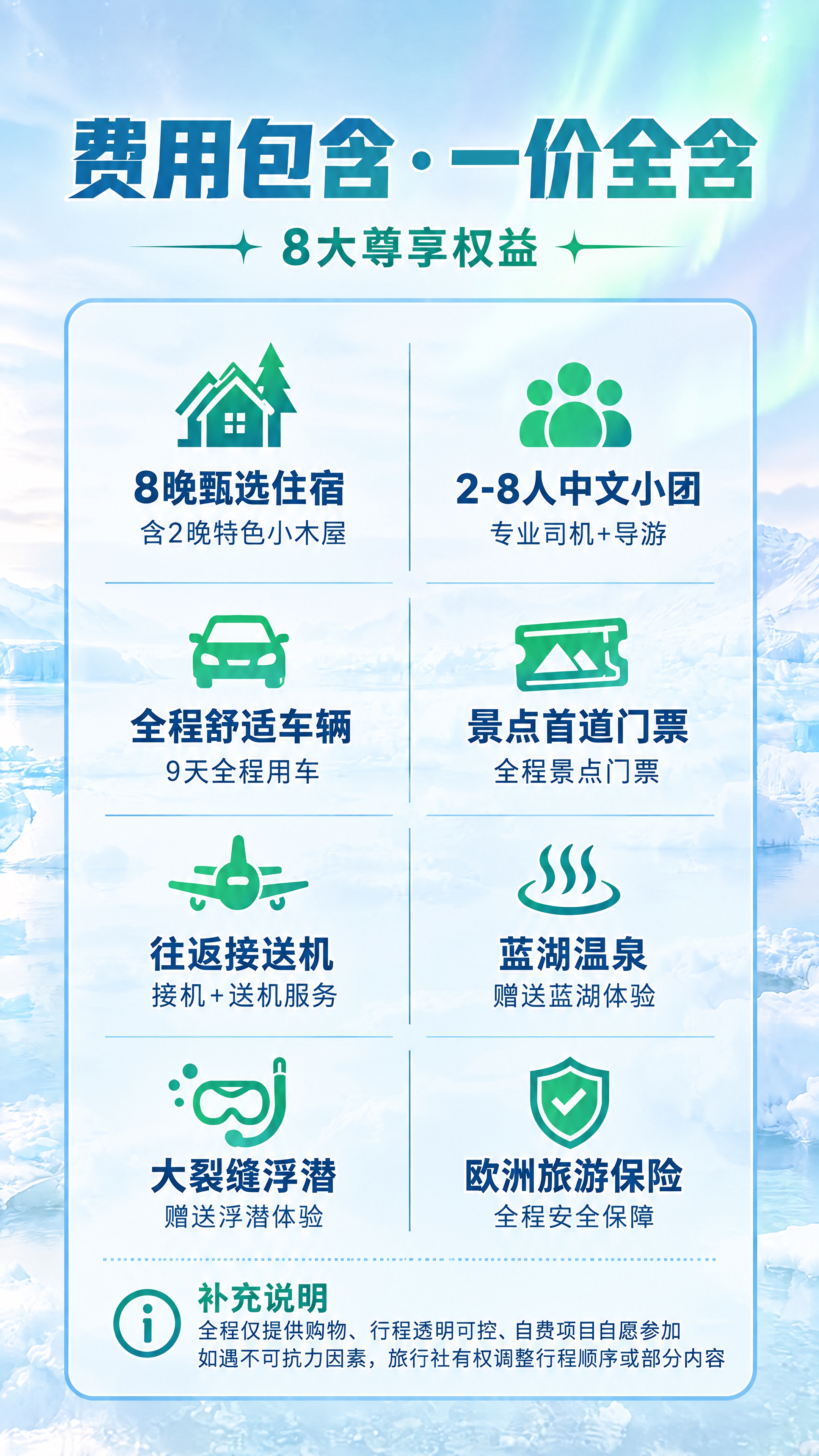 调整这张费用包含一价全含海报：保持背景淡雅极光色系不变，将所有… - 图片创意预览