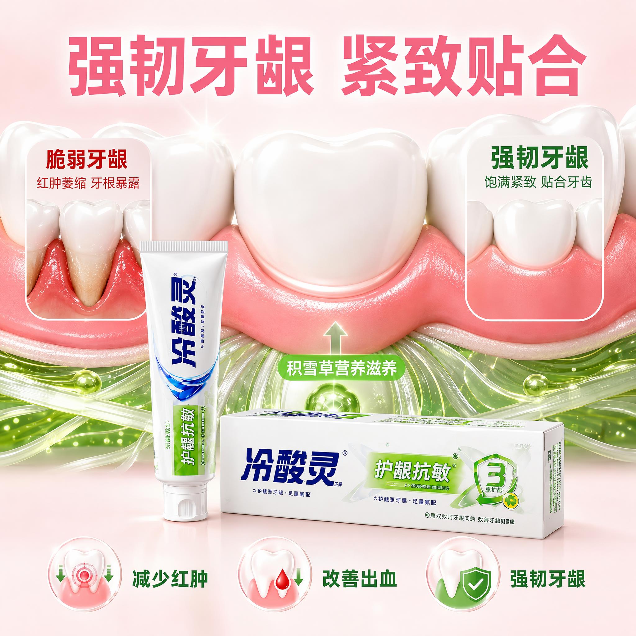 [主图-5] 冷酸灵牙膏强韧牙龈特点图，牙龈紧致健康状态展示，… - 图片创意预览