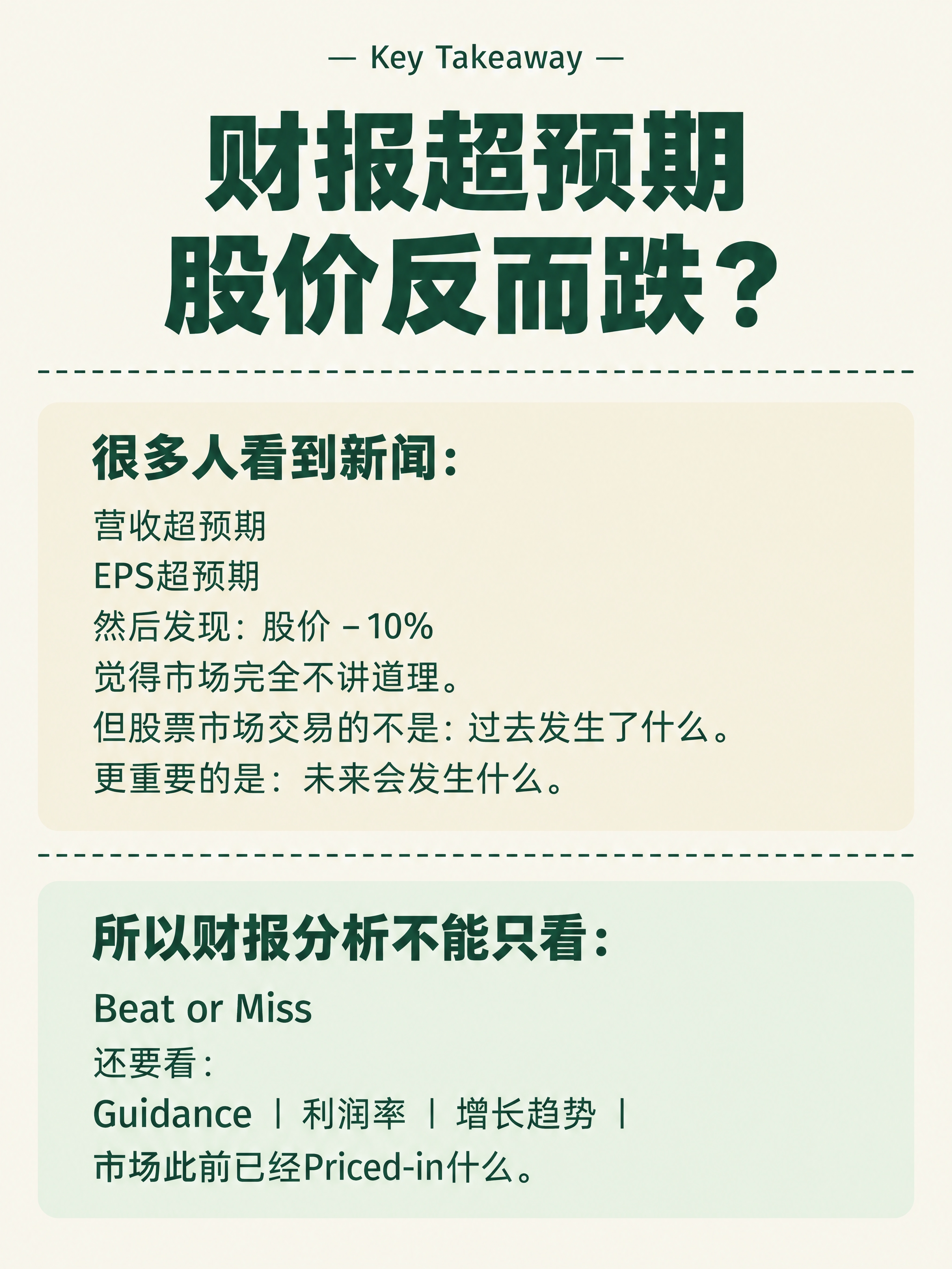 小红书知识卡片，竖版3:4比例，米白色纯色背景，墨绿色文字。整… - 图片创意预览