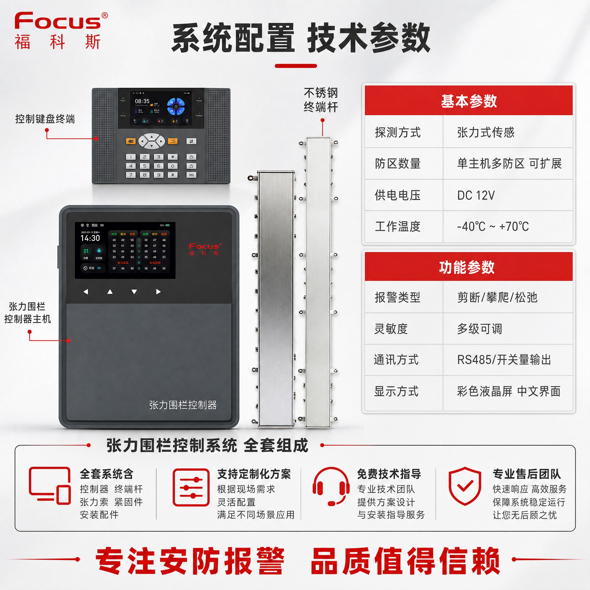 [主图-5] 规格参数与系统组成图，展示张力电子围栏系统的完整… - 图片创意预览