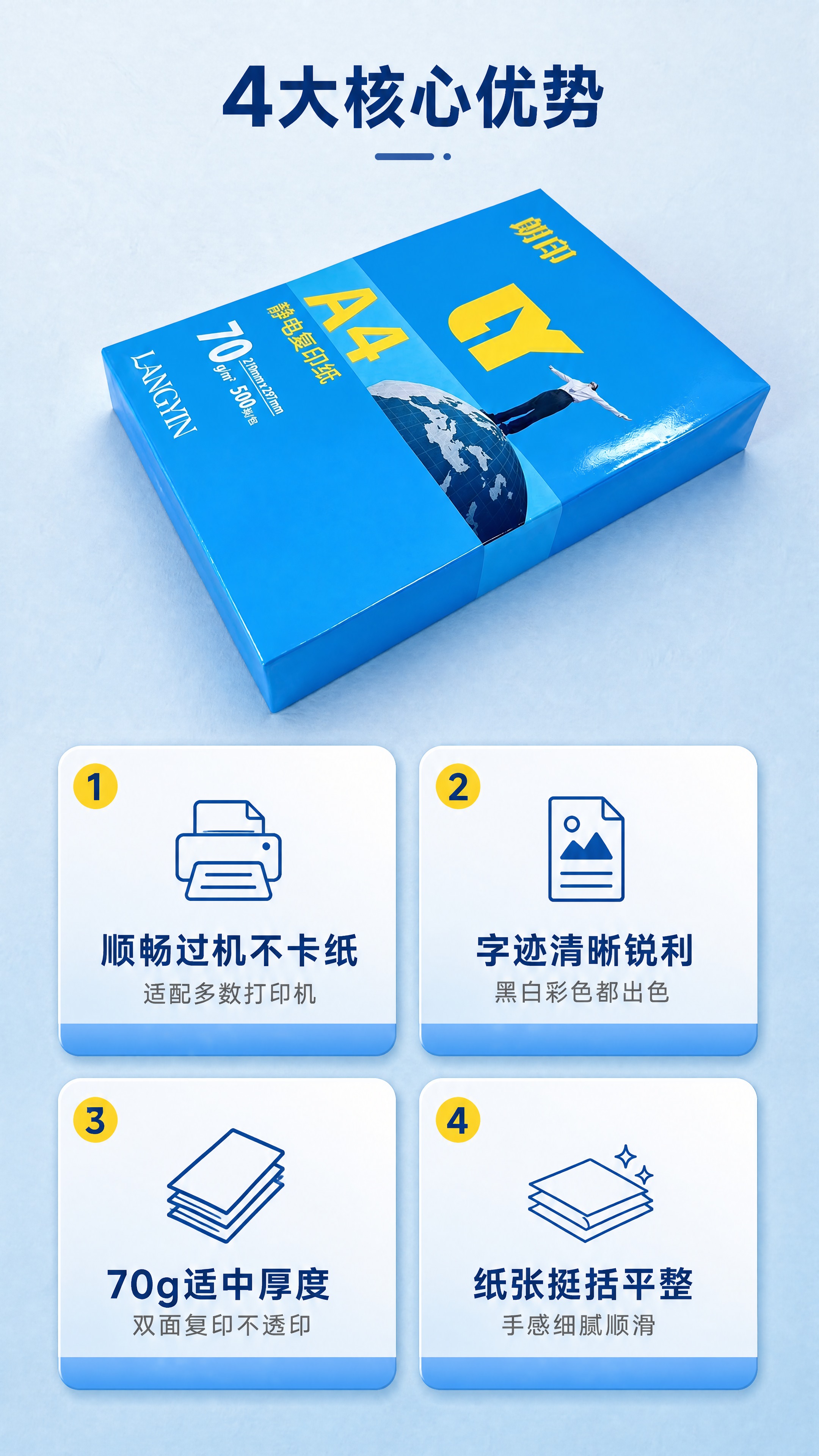 [商品] 使用【图1】朗印A4复印纸单包斜视角图；保留蓝色包装… - 图片创意预览