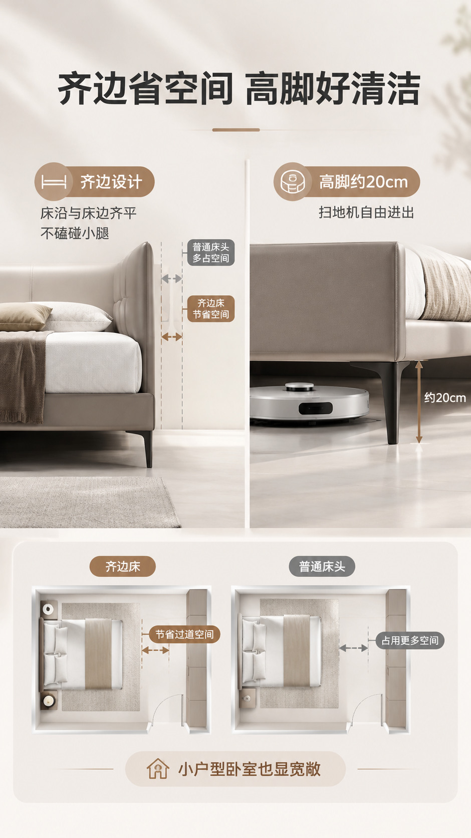 [商品] 使用【图1】高脚齐边床；保留齐边床身、高脚支脚、整体… - 图片创意预览