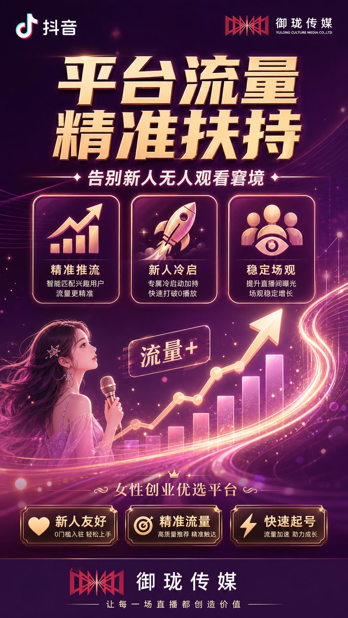 一张女性向直播流量扶持招募朋友圈海报，竖版9:16，精致柔美女… - 图片创意预览