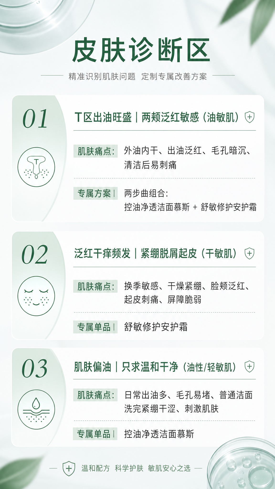 淘宝天猫电商详情页，9:16竖版，皮肤诊断区板块，不要摆放产品… - 图片创意预览