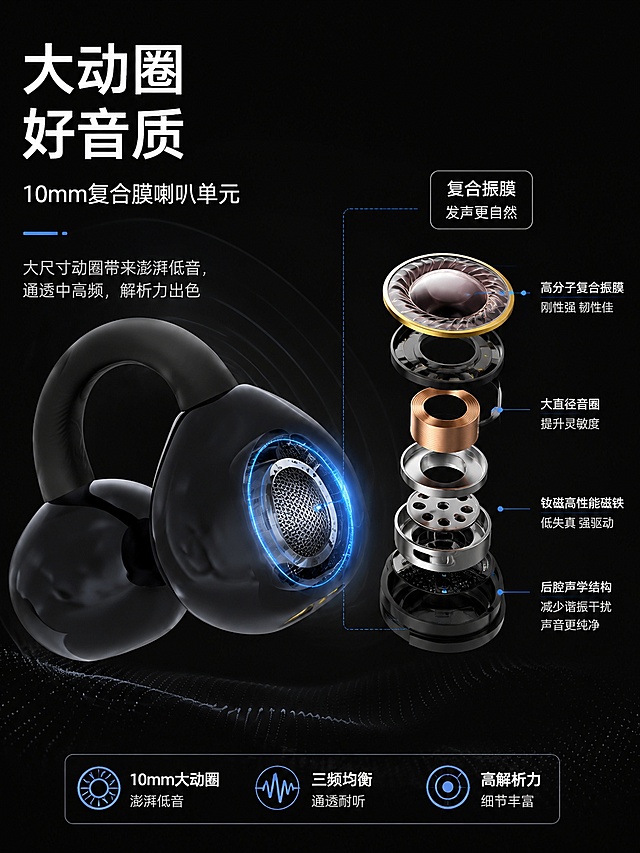 [第4屏] 核心声学结构展示-10mm复合膜喇叭发声单元解析。本屏使用【图3】黑色款耳机做主体，放大展示发声单元结构。
[氛围/风格] 专业科技解析风，深黑科技背景，结构可视化，专业通透质感。
[元素布局] 画面中心放置黑色款耳机局部，放大突出发声单元位置，右侧用剖视线和标注框展示10mm复合膜喇叭单元结构，左侧放置主标题和说明文字，产品结构和颜色与输入图一致，喇叭单元区域做高亮处理突出核心结构。
[光影质感] 中心单元区域聚光照明，周围环境光稍暗，明暗对比突出核心结构，细节清晰可见。
[配色色系] 全局底色 #121212，主色深黑，辅助色浅蓝结构线，白色文字标注，浅灰色产品轮廓。
[视角构图] 中心构图，耳机斜45度放置，标注信息围绕产品，视觉中心聚焦发声单元。
[文字版式] 左侧主标题「大动圈 好音质」，副标题「10mm复合膜喇叭单元」，下方说明文字「大尺寸动圈带来澎湃低音，通透中高频，解析力出色」，右侧标注「复合振膜 发声更自然」，文字层级清晰，不遮挡核心结构。
[比例分辨率] 3:4 竖版比例，宽度1080px，高度1440px，4K分辨率，文字清晰可辨，高清画质。
[负向提示词] 产品变形，颜色偏差，缺件错件，结构错误，文字错乱，文字过小，水印，背景杂乱