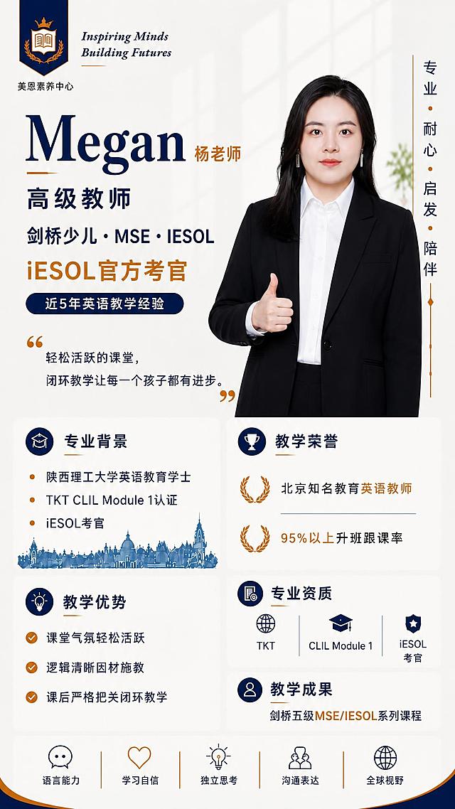 一张竖版教师形象介绍海报，完全复刻参考图的版式布局和设计风格。左上盾形校徽+英文"Inspiring Minds Building Futures"+"美恩素养中心"。左侧大标题"Megan"深蓝色大字+"杨老师"橙色小字，下方深蓝色字"高级教师"，再下方"剑桥少儿·MSE·IESOL"深蓝色，再下方橙色大字"iESOL官方考官"，深蓝色圆角标签写"近5年英语教学经验"。引号内金句："轻松活跃的课堂，闭环教学让每一个孩子都有进步。"右侧是穿黑色西装白衬衫的女性教师半身人像，竖大拇指手势微笑，右侧竖排"专业·耐心·启发·陪伴"。下半部分四个模块：左上"专业背景"3条（陕西理工大学英语教育学士、TKT CLIL Module 1认证、iESOL考官）；右上"教学荣誉"2条（北京知名教育英语教师、95%以上升班跟课率）；左下"教学优势"3条（课堂气氛轻松活跃、逻辑清晰因材施教、课后严格把关闭环教学）；右下"专业资质"3图标+教学成果（剑桥五级MSE/IESOL系列课程）。底部5个图标：语言能力/学习自信/独立思考/沟通表达/全球视野。深蓝+暖橙+米白，英伦学院风。