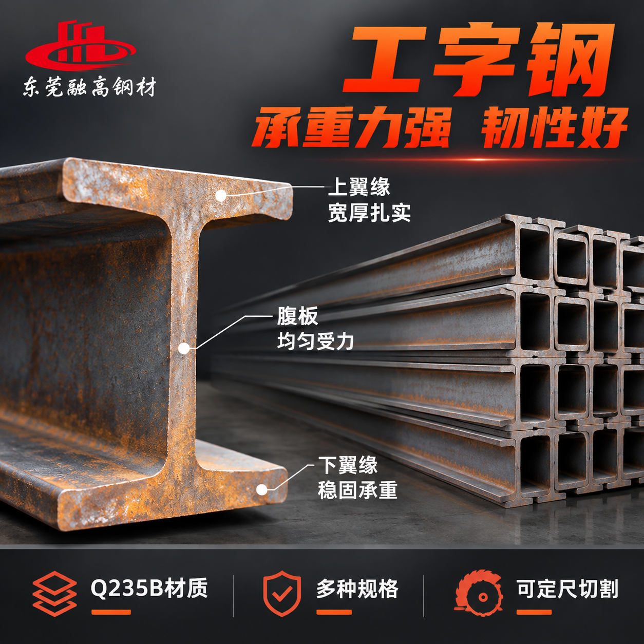 [主图-2] 工字钢产品细节卖点图，展示工字钢截面和材质，突出… - 图片创意预览