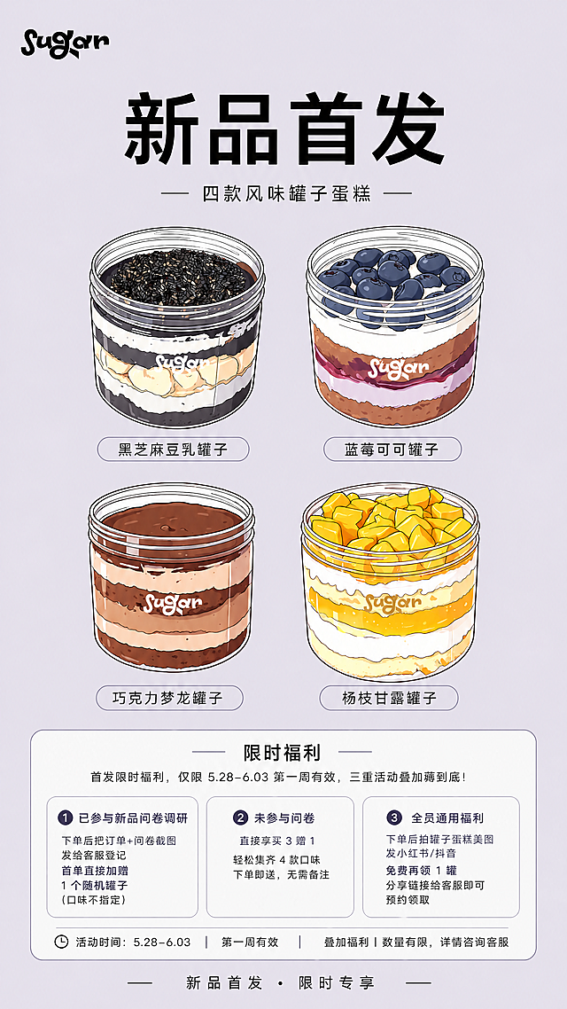 修改海报的限时福利区域，替换为正确的活动规则：首发限时福利，仅限 5.28–6.03 第一周有效，三重活动叠加薅到底！1️⃣ 已参与新品问卷调研，下单后把订单+问卷截图发给客服登记，首单直接加赠 1 个随机罐子（口味不指定）；2️⃣ 未参与问卷，直接享买 3 赠 1，轻松集齐 4 款口味，下单即送，无需备注；3️⃣ 全员通用福利，下单后拍罐子蛋糕美图，发小红书/抖音，免费再领 1 罐，分享链接给客服即可预约领取。保留现有简约干净的设计风格和产品展示，只修改限时福利区域的文字信息，排版保持清晰简洁。