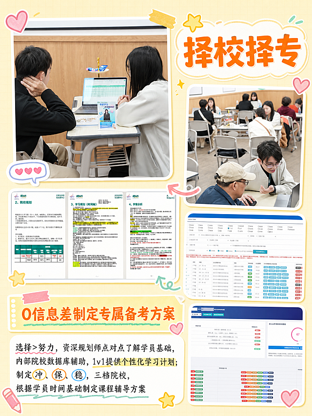 将图片改为元气学习风，背景使用柔和浅黄色，保留原图所有文字信息和表格内容，用爱心、星星、对话框等可爱元素点缀，层级分明，标题和关键内容用色块或划线突出标注，重新排版，风格适合小红书图文排版，整体保持统一。