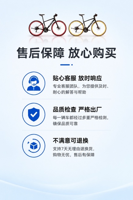 [第9屏] 售后保障页-售后服务说明，本屏使用【图1】角落放小图产品展示。
[氛围/风格] 简约安心风，干净可信。
[元素布局] 顶部放产品缩小图，占比约20%，中间区域排列三个售后保障图标和说明，底预览效果