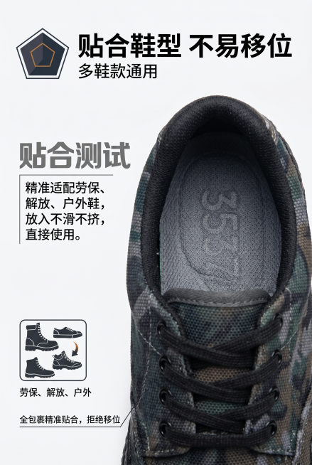 第5屏版型适配卖点，纯色背景，鞋垫放入鞋内贴合特写，展示贴合效果。主色调深灰炭灰色，辅助色低饱和藏青哑光黑，点缀色低饱和深橙土黄，工装硬核风，低饱和不花哨，自然光实拍。主标题"贴合鞋型 不易移位"，副预览效果