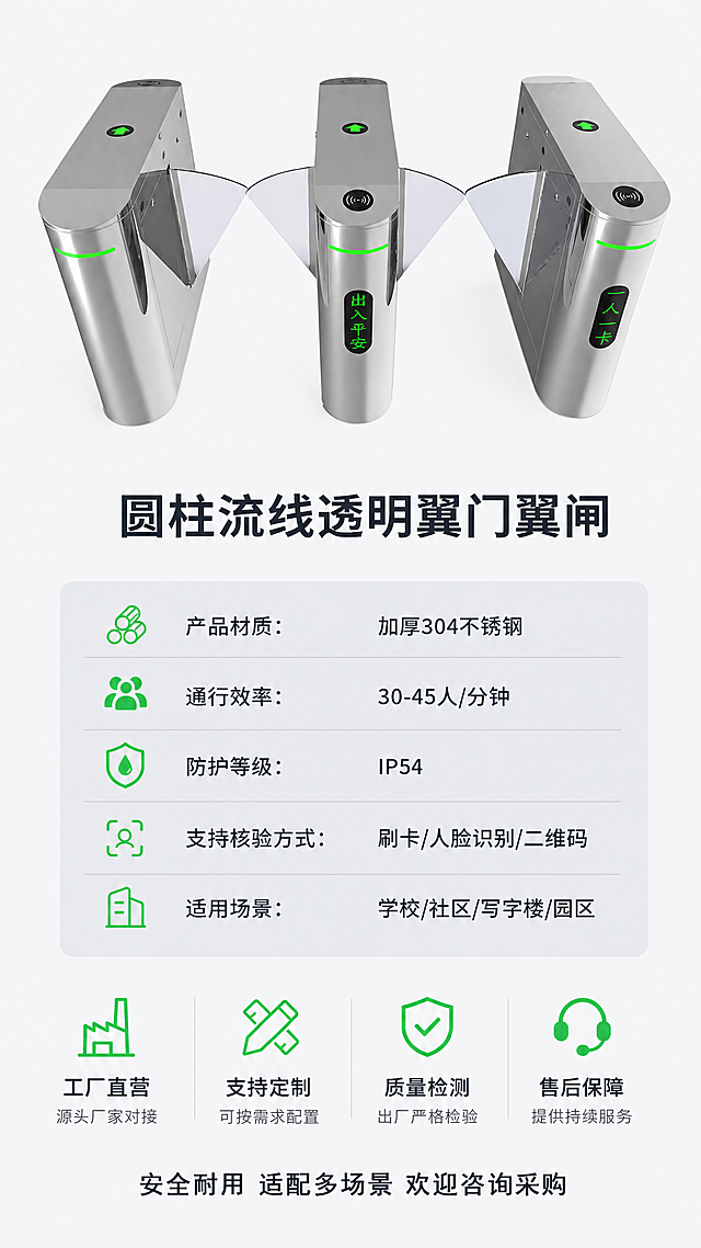 「图片1」，生成一套详情页，商品名称为1. 外观爆点：圆柱流线 + 透明翼门，安全与颜值双在线
圆弧无棱角机身，学校 / 社区场景刚需
圆柱全圆弧设计，没有尖锐棱角，从源头避免学生、老人、儿童磕碰受伤，是学校、社区、幼儿园等场景的安全首选。
透明翼门设计，打造通透不压抑的出入口
透明翼门不遮挡行人视线，不会造成封闭感，适配写字楼大堂、学校大厅、社区出入口等需要开阔感的空间，不破坏整体装修氛围，自带高级感。
加厚 304 不锈钢工艺，耐磨抗造
加厚不锈钢一体成型，表面拉丝防指纹、抗刮耐磨、耐腐蚀，长期高频次通行也不易留痕、不生锈，室内 / 半户外通用，日常打理简单省心。
LED 提示屏 + 氛围灯带，指引清晰又温馨
机身集成「出入平安 / 一人一卡」LED 提示屏，搭配绿色氛围灯带，通行指引一目了然，同时传递安全关怀，提升用户体验，也能强化场地的安全管理氛围。
2. 通行爆点：高效 + 安全，适配大流量场景
快速开合 + 红外防夹，安全又高效
翼闸开合速度快，通行效率可达 30-45 人 / 分钟，轻松应对早晚高峰、上下课大客流，告别排长队拥堵。内置智能红外防夹传感器，闸翼遇人自动回弹，杜绝夹伤风险，老人、小孩通行更放心。
多模式全能核验，全人群覆盖
标配刷卡感应区，可拓展人脸识别、二维码、身份证识别等多种通行方式，学生、员工、访客、居民都能适配，一套设备搞定考勤、门禁、访客登记、票务核销等需求，无需额外搭配设备。
系统无缝对接，自动化管理省人工
可直接对接学校考勤、社区门禁、园区管理系统，自动统计通行数据、同步记录，实现出入口 24 小时无人化智能管控，大幅降低人工值守成本。
模块化设计，大小场地都适配
支持单通道独立使用，也可自由拼接多通道，通道宽度、数量可根据场地空间、客流规模灵活定制，小到小型专用通道，大到园区大堂主通道，都能精准适配。
3. 品质爆点：工业级配置，长期稳定耐用
全维度安防防护，通行零隐患
红外防夹 + 防尾随 / 防翻越声光报警，双重守护通行安全，提升场地安防等级。支持消防联动、断电自动开闸，突发火情可快速敞开通道，完全符合公共场所消防安全规范，项目验收无忧。
工业级静音机芯，百万次稳定运行
内置高端静音专用机芯，运行噪音低，不干扰办公、学习、社区环境，支持百万次高频启停，面对日均上千次的通行使用，长期不间断运行稳定不卡顿、故障率低，使用寿命远超行业常规设备。
IP54 高等级防护，多环境适配
整机达到 IP54 防尘防泼水等级，室内 / 半户外遮雨场景均可使用，耐高低温，无惧潮湿、多尘环境，设备故障率更低，大幅降低后期维护成本。
加厚强化透明翼门，抗暴力冲撞
透明翼门采用加厚强化设计，抗暴力冲撞、抗变形能力强，面对高频次使用甚至恶意冲撞，都能保持结构稳定，不易损坏，使用寿命更长。，适配淘宝/天猫平台，单图比例为9:16，需求屏数为7张。