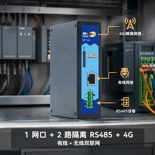 [主图-3] 核心卖点4G加网口双联网GW-T100网关主图
[氛围风格] 高清写实工业场景风
[画质] 高清商业摄影质感，细节清晰真实
[元素] GW-T100网关放置在工业控制柜场景背景中，突出展预览效果
