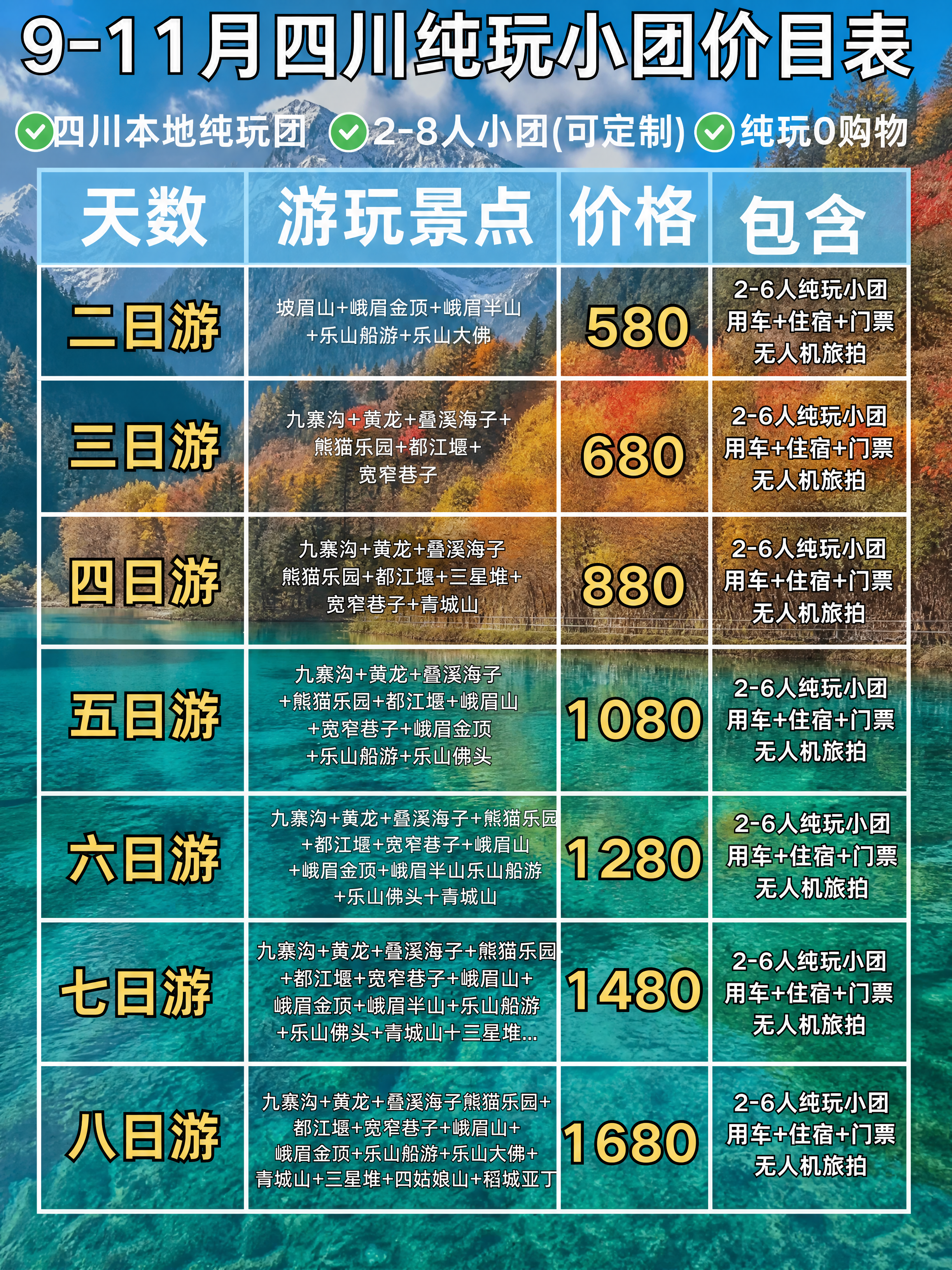 将背景替换为四川九寨沟美景（碧绿澄澈的海子湖水、彩林环绕、雪山… - 图片创意预览