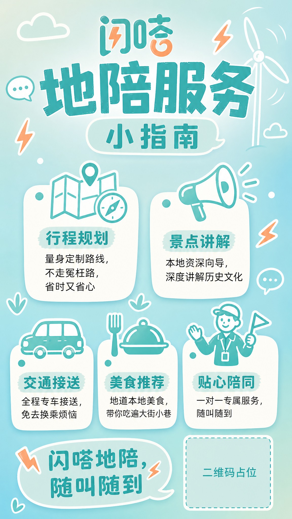 参考图1（地陪海报）的版式骨架和手绘涂鸦风格完全保留，参考图2… - 图片创意预览