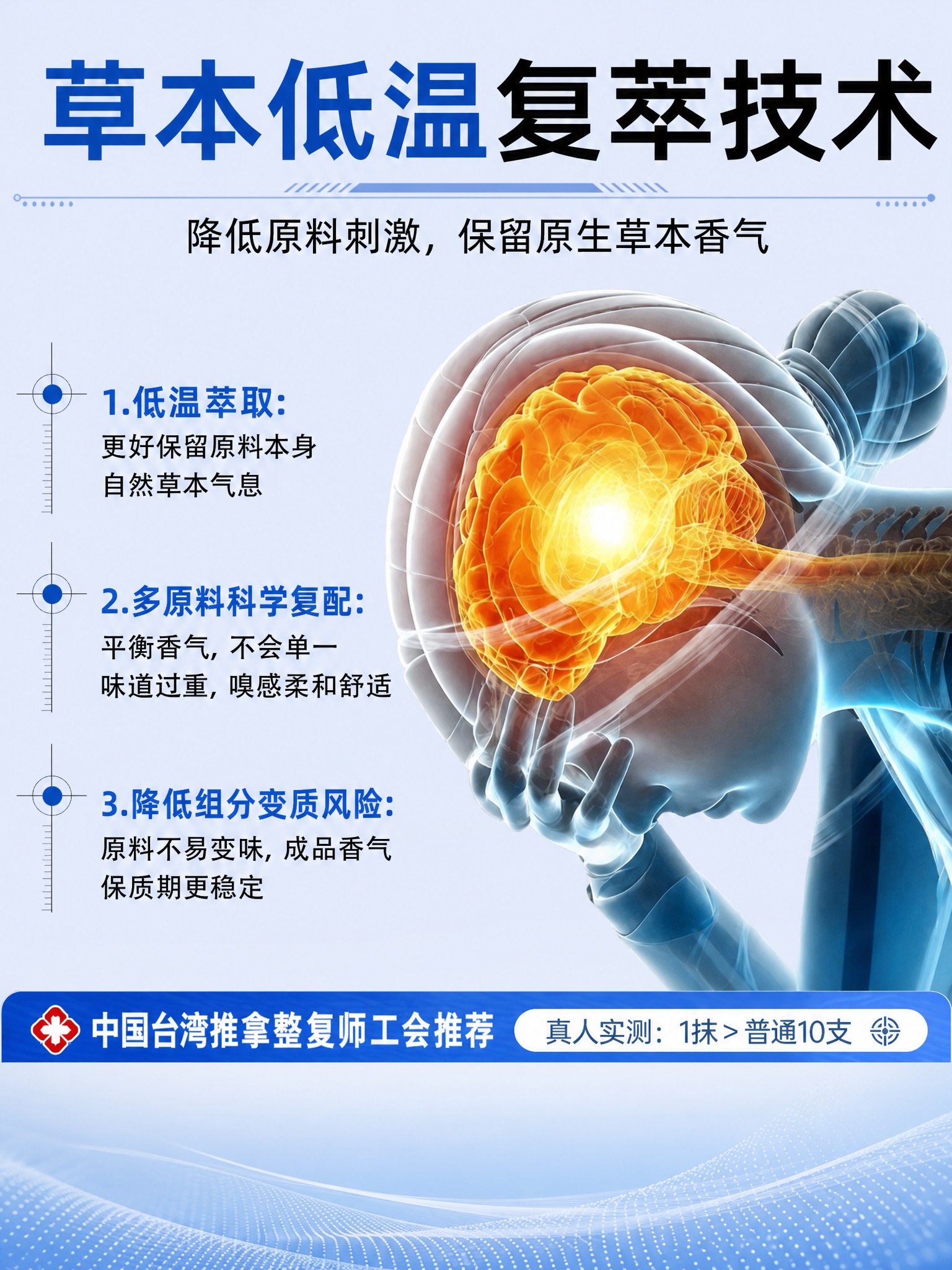 基于参考图进行修改：1. 将顶部大标题"德国TDMF 靶向提神… - 图片创意预览