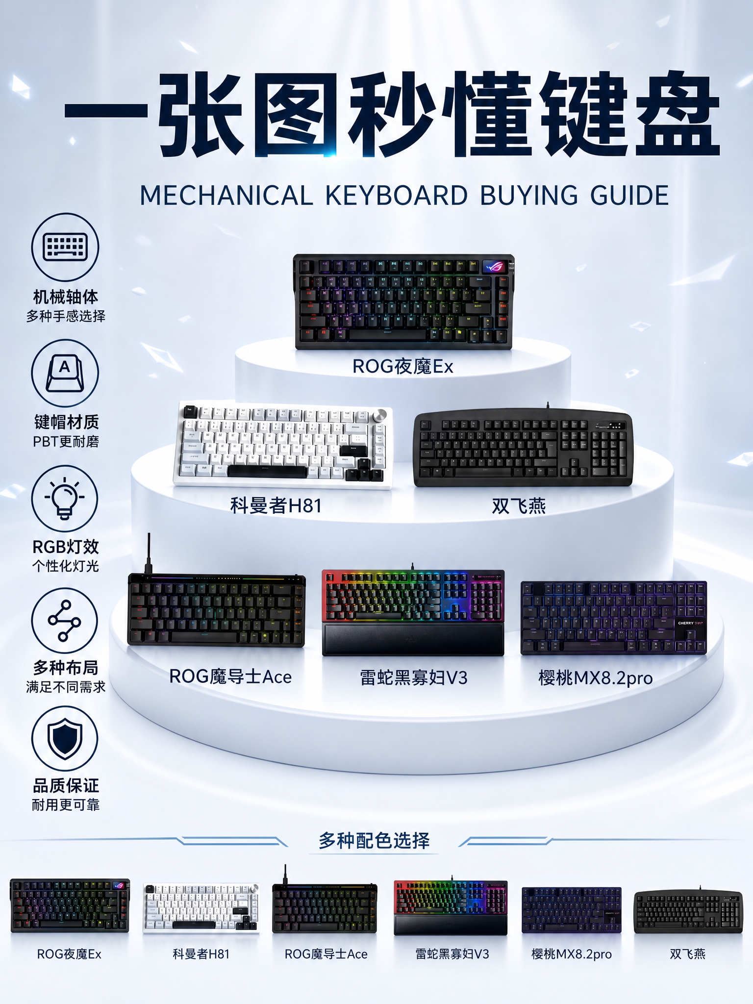 3:4竖版商业数码海报，纯净瓷白色背景，微弱冰白镭射细碎光晕漂… - 图片创意预览