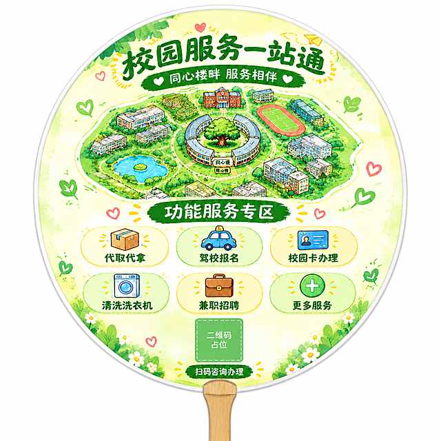 将参考图中的校园服务一站通海报内容设计成一把圆形团扇的反面图案。圆形扇面内包含：顶部大字标题"校园服务一站通"，副标题"同心楼畔 服务相伴"，中间是手绘风格的校园地图，有同心楼、大榕树、操场、湖泊等建筑，下方是"功能服务专区"，包含六个功能图标：代取代拿、驾校报名、校园卡办理、清洗洗衣机、兼职招聘、更多服务，底部有一个二维码占位框和"扫码咨询办理"按钮。整体风格清新可爱，黄绿色调，手绘水彩风，小花朵和爱心装饰。扇面为正圆形，边缘有白色扇边，背景为纯白色，展示完整的圆形团扇反面，画面精致清晰。