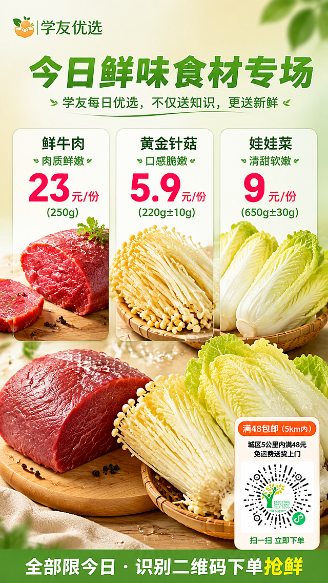 生鲜食材促销手机全屏海报，9:16竖版，写实商业摄影风格，食欲感满满。画面主体为三种生鲜食材组合陈列：鲜牛肉（红润肉质带纹理）、黄金针菇（嫩黄菌柄脆嫩）、娃娃菜（嫩白叶片清甜），三种食材错落摆放于浅木色台面上，带水珠水润质感，新鲜诱人。背景为清新渐变的浅绿到暖米色，柔和自然光从侧前方照射，阴影浅淡，整体干净明亮有呼吸感。左上角放置「学友优选」品牌logo。画面上方大标题：「今日鲜味食材专场」，副标题：「学友每日优选，不仅送知识，更送新鲜」。画面中部三个商品信息卡片横向排列，每个卡片含产品名、卖点和价格：第一张「鲜牛肉 肉质鲜嫩 23元/份（250g）」，第二张「黄金针菇 口感脆嫩 5.9元/份（220g±10g）」，第三张「娃娃菜 清甜软嫩 9元/份（650g±30g）」，价格数字超大加粗醒目。右下角放置商城二维码，二维码上方有橙红色圆角标签写着「满48包邮（5km内）」，标签下方小字「城区5公里内满48元免运费送货上门」。底部行动指令：「全部限今日 · 识别二维码下单抢鲜」。整体配色：鲜绿、暖橙、米白为主，价格用玫红色突出，排版疏密有致，文字不遮挡食材，版式精美，商业海报质感，超高清画质。画面中所有信息区域必须填充完整合理内容，不得出现空白框或占位。画面中所有数字必须精确渲染，不得错位、遗漏或编造。