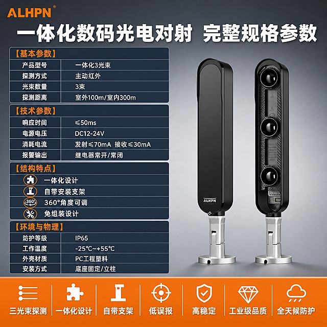 [主图-5] 完整规格参数与产品优势总结图，集中展示全部技术参数和核心卖点，帮助用户下单前最后确认。
[统一基调] 报警行业配色（深灰蓝+警示橙+白色文字），柔和棚拍光，浅灰渐变背景，产品外观严格保持原图不变不变形不扭曲不变色不变结构不变比例不变材质，黑色长条形三镜头外壳+银色金属支架底座结构完整保留，接收端底部ALHPN标识原样保留。左上角放置ALHPN橙色Logo，产品名称文字优先凸显，排版克制高级，空白位置用产品优势文字填充，杜绝深色单一颜色和太彩色，整体大气风范。
[画面] 画面右侧放置产品完整组合图（发射+接收并排带支架），占画面约40%。左侧和下方大面积区域用规格参数表形式展示完整技术参数，顶部放产品名称大标题，底部放核心优势总结条。画面满版排布，无任何空白区域。
[光影质感] 柔和棚拍光，产品质感真实，黑色外壳与银色支架对比鲜明，底部有自然阴影。背景浅灰渐变，整体光线均匀明亮。
[配色] 背景浅灰渐变，参数表深灰蓝底白字，参数类别用橙色标注，主标题白色粗体，优势总结条橙底白字。整体色调专业克制。
[文字版式] 左上角ALHPN橙色Logo。顶部大标题"一体化数码光电对射  完整规格参数"白色粗体。左侧参数表分四组：【基本参数】产品型号 一体化3光束  探测方式 主动红外  光束数量 3束  探测距离 室外100m/室内300m；【技术参数】响应时间 ≤50ms  电源电压 DC12-24V  消耗电流 发射≤70mA 接收≤30mA  报警输出 继电器常开/常闭；【结构特点】一体化设计  自带安装支架  360°角度可调  免组装设计；【环境与物理】防护等级 IP65  工作温度 -25℃~+55℃  外壳材质 PC工程塑料  安装方式 底座固定/立柱。底部通栏橙底白字总结："三光束探测  一体化设计  自带支架  低误报  高稳定  工业级品质  全天候防护"。所有文字横排，无衬线字体，表格对齐工整。
[输出要求] 1:1正方形比例，2048*2048像素，文字清晰锐利，产品清晰不变形，画面饱满无空白区域。禁止产品变形扭曲、错字、模糊、杂乱、水印、平台Logo、多余装饰元素。
