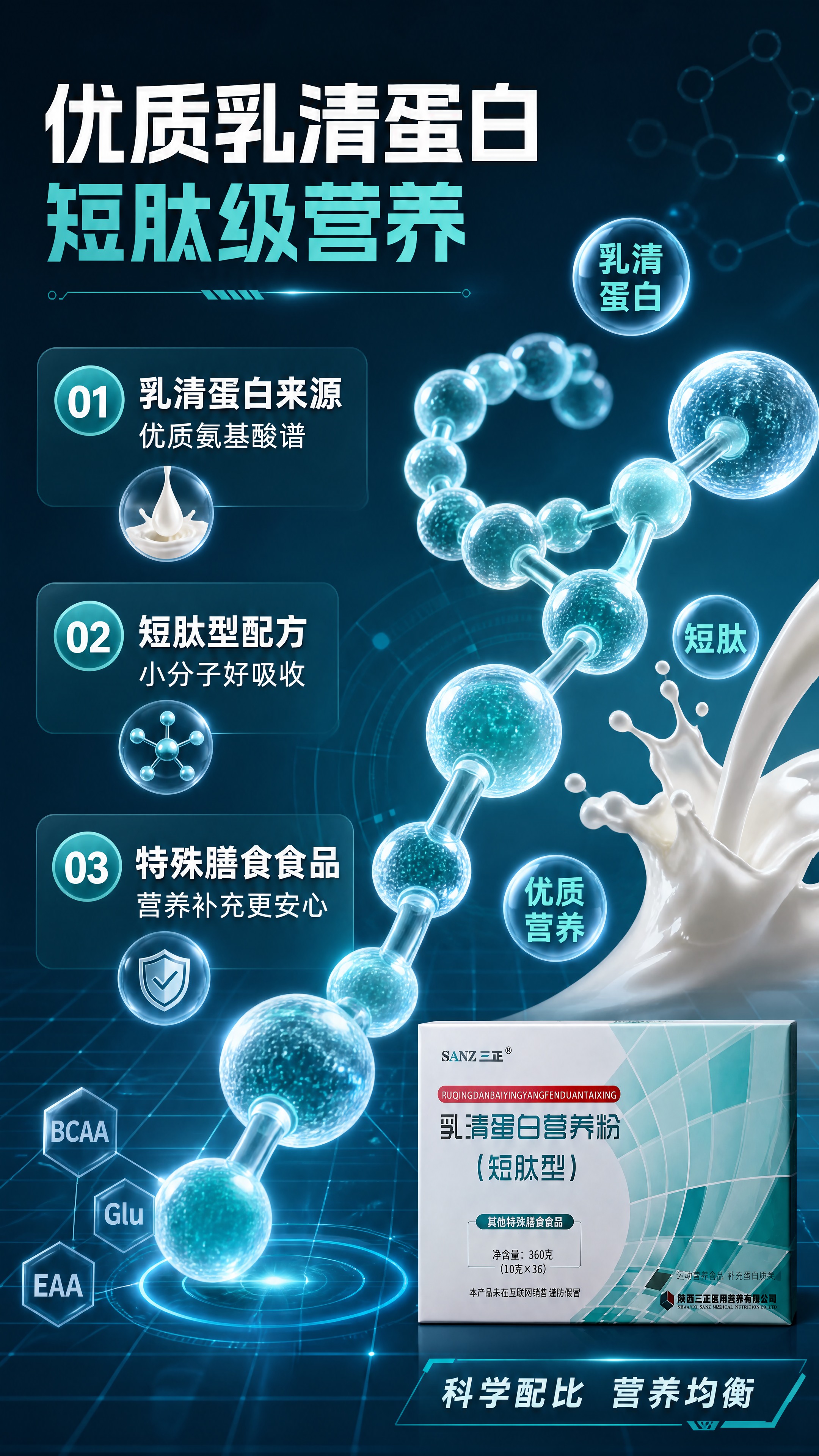[商品] 使用【图1】三正乳清蛋白营养粉（短肽型）包装盒；保留… - 图片创意预览