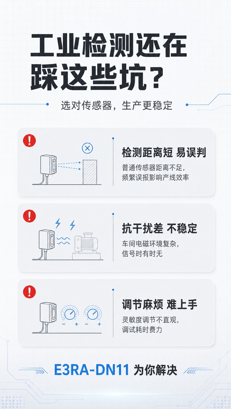 [商品] 本页为痛点页，不使用产品图。 [画面] 目标：直击工… - 图片创意预览