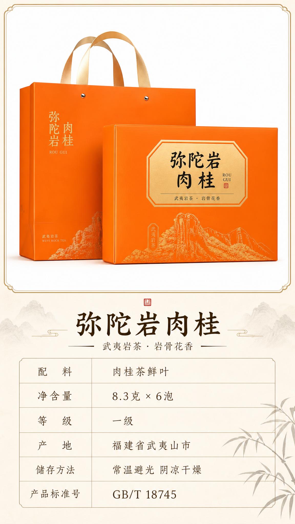 产品信息详情页竖版，上半部分橙色手提袋加橙色礼盒，手提袋在后礼… - 图片创意预览