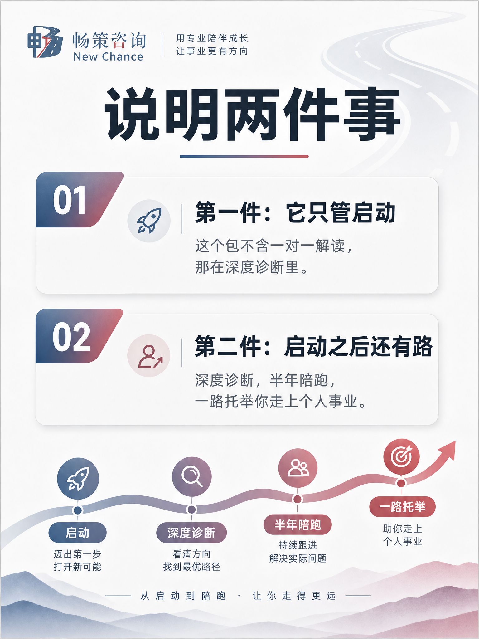 将图1海报的配色和整体风格调整为图2的风格：1. 左上角log… - 图片创意预览