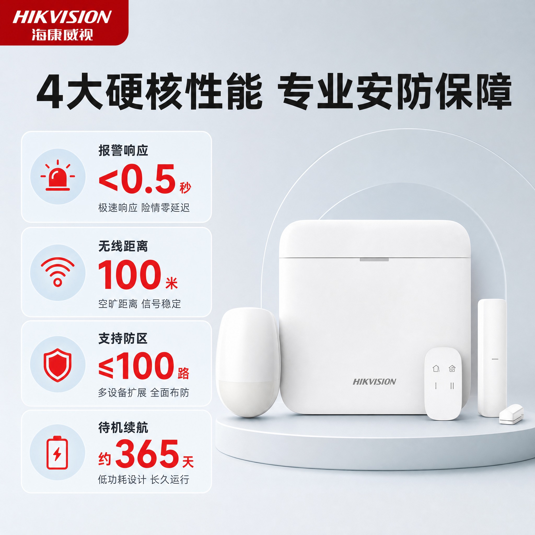 [主图-2] 海康威视无线网络报警主机 核心价值/关键卖点。… - 图片创意预览