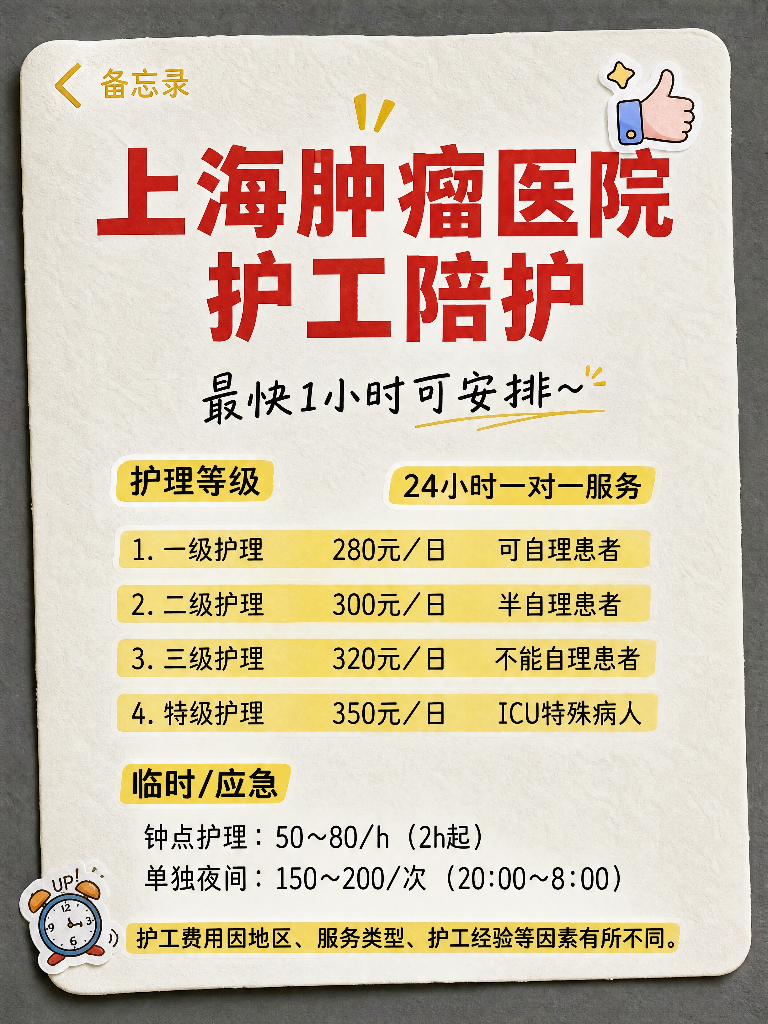 小红书笔记大字封面，配图大字，手账拼贴风，版式精美，小红书笔记… - 图片创意预览