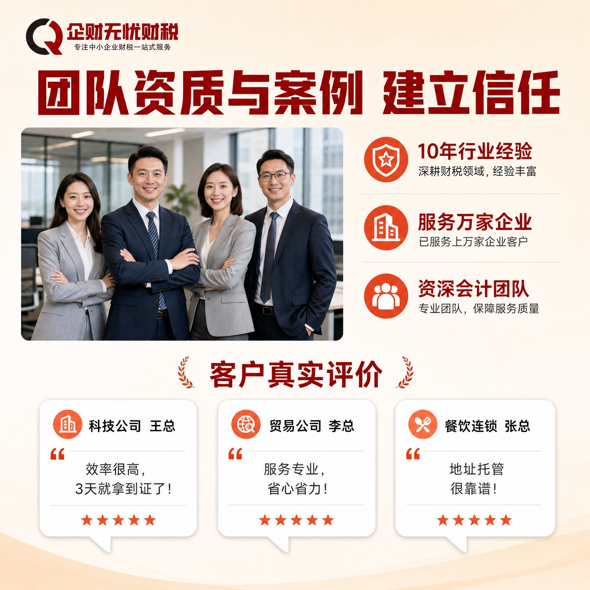 【主图4-1:1】企财无忧财税 团队资质与案例 建立信任。 【… - 图片创意预览