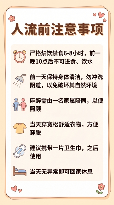 卡通风格小红书笔记封面图，标题："人流前注意事项"，正文内容：1.严格禁饮禁食6-8小时，前一晚10点后不可进食、饮水 2.前一天保持身体清洁，勿冲洗阴道，以免破坏其自然环境 3.麻醉需由一名家属陪同预览效果