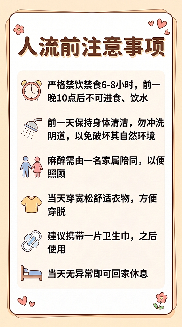 卡通风格小红书笔记封面图，标题："人流前注意事项"，正文内容：1.严格禁饮禁食6-8小时，前一晚10点后不可进食、饮水 2.前一天保持身体清洁，勿冲洗阴道，以免破坏其自然环境 3.麻醉需由一名家属陪同，以便照顾 4.当天穿宽松舒适衣物，方便穿脱 5.建议携带一片卫生巾，之后使用 6.当天无异常即可回家休息，整体排版干净清晰，适合小红书竖版笔记