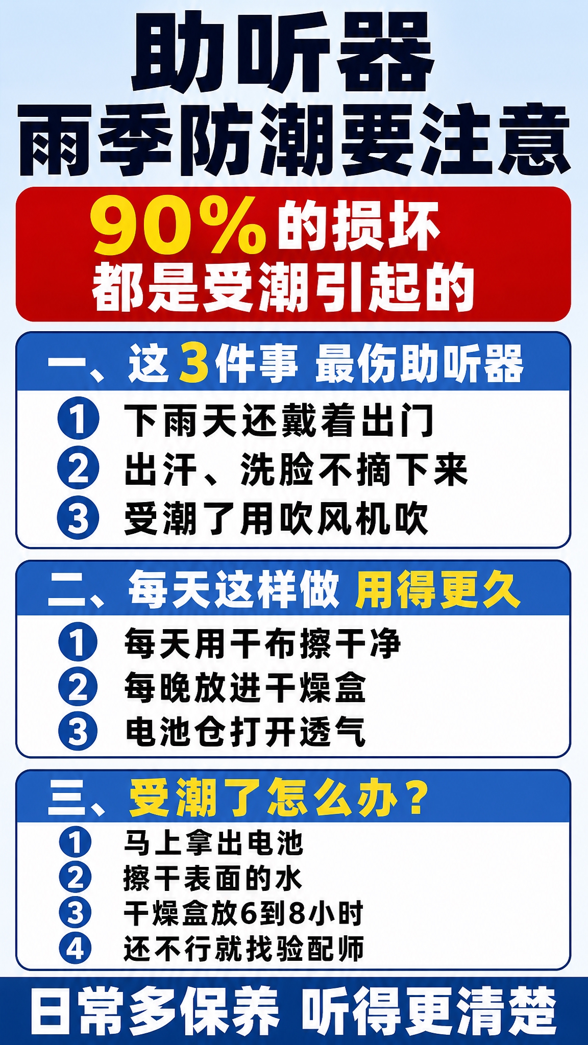 基于参考图重新设计一张适合老年人阅读的助听器防潮养护海报，风格… - 图片创意预览