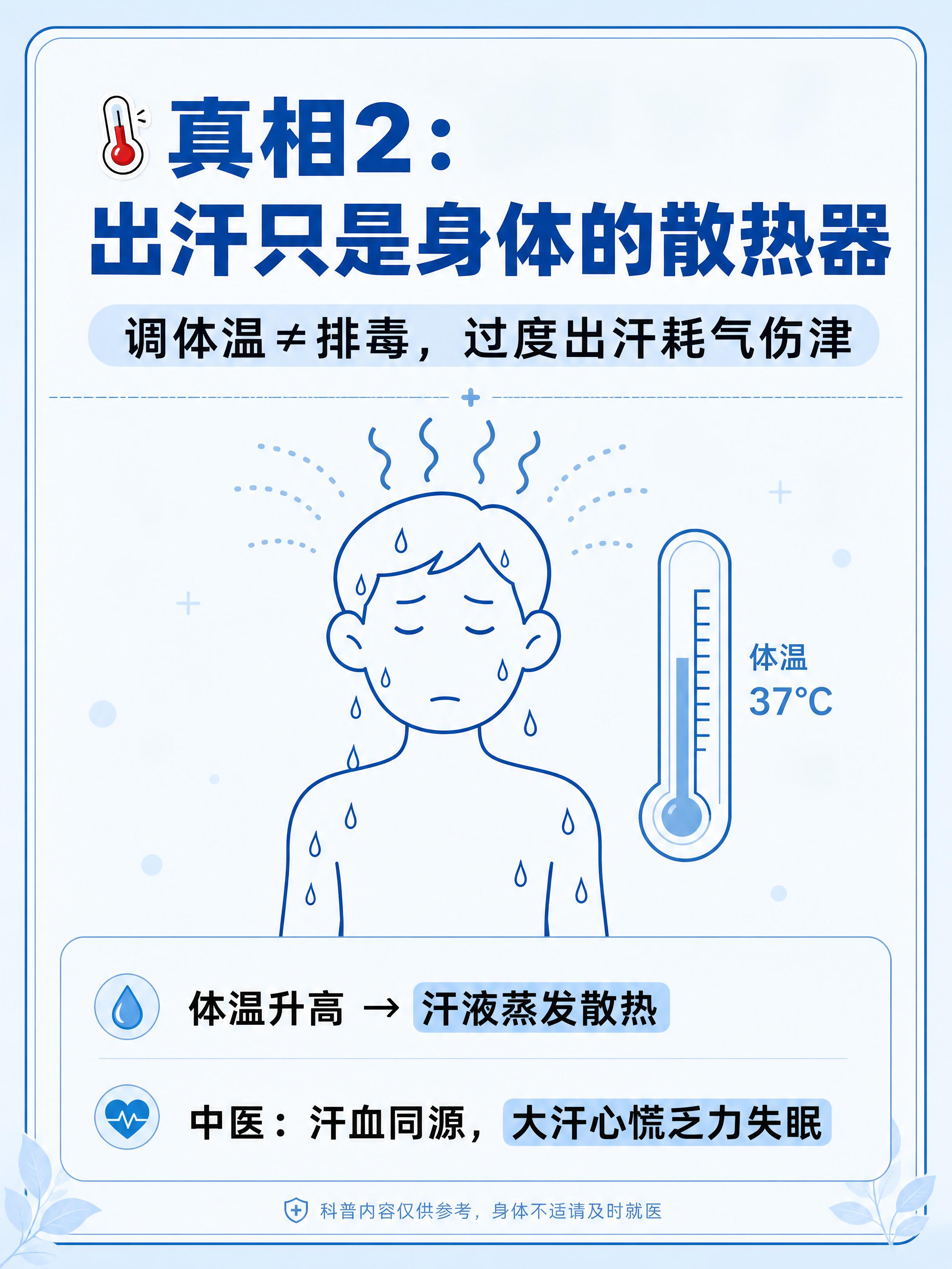 小红书系列笔记配图第3张，医疗蓝线稿插画风，统一风格，生活化科… - 图片创意预览