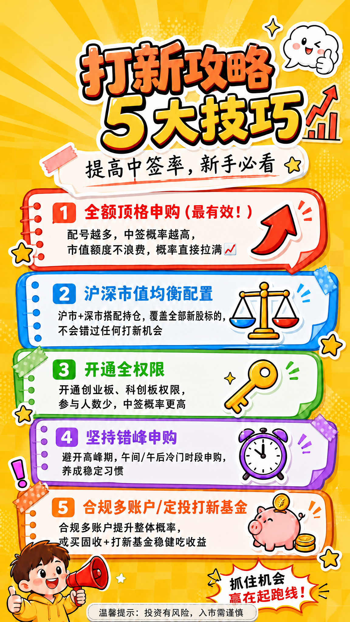 将左上角的白色虚线框移除，使该区域的底色与海报整体的黄色放射状… - 图片创意预览