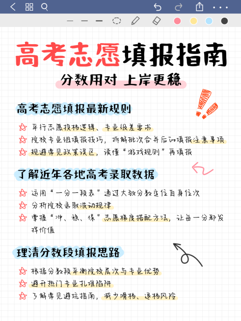 高考志愿填报经验干货分享小红书配图预览效果