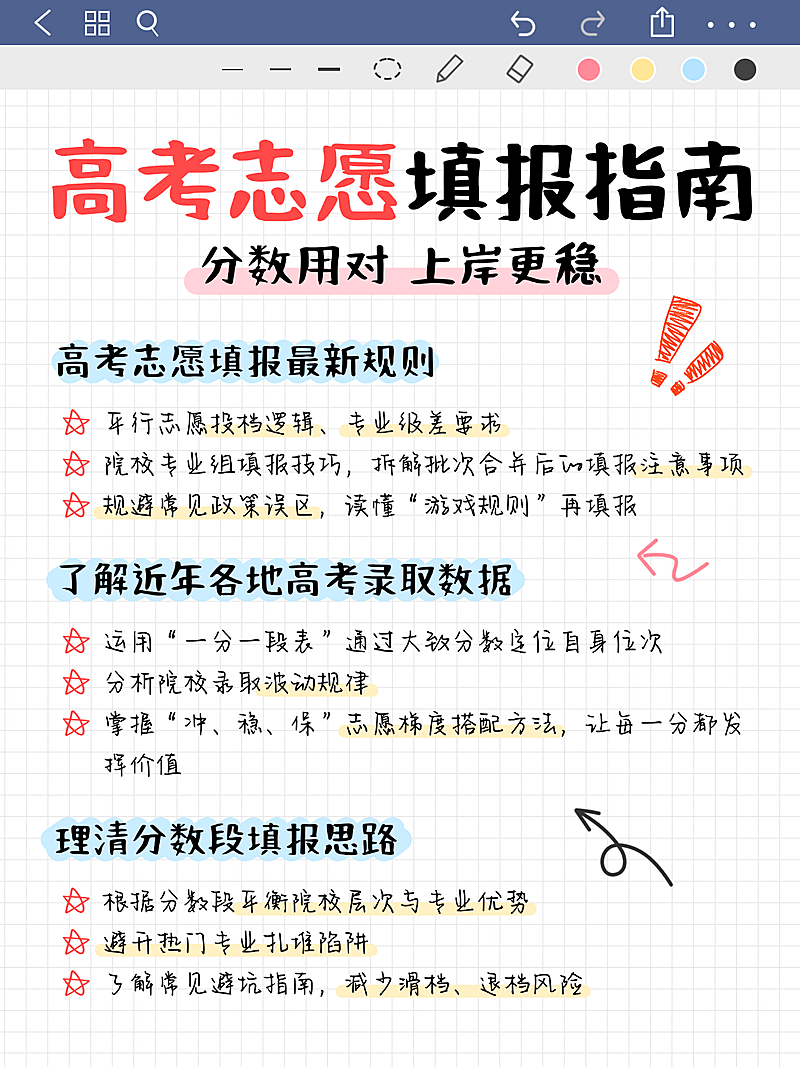 高考志愿填报经验干货分享小红书配图