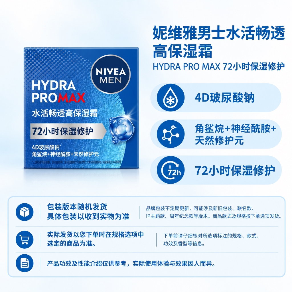 复刻指定电商主图母版版式，1:1方图。左侧商品区放置完整的妮维… - 图片创意预览