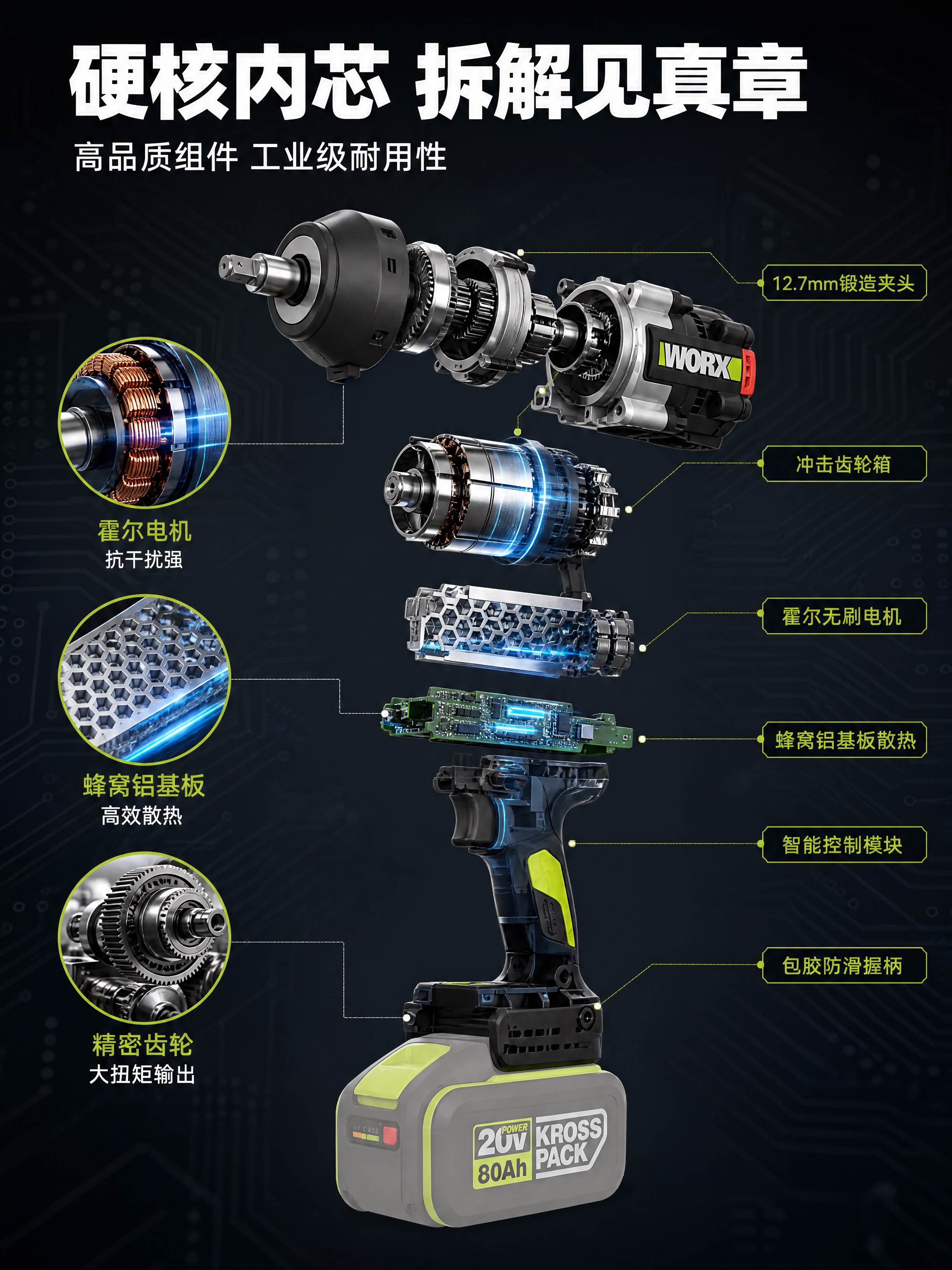 [详情页-4] 结构材质证明页，爆炸拆解/剖面展示内部核心结构… - 图片创意预览