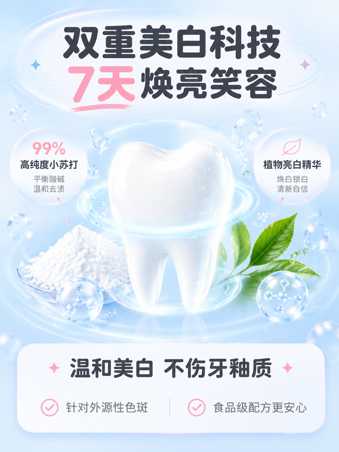 [主图-3] 美白科技图，主打"双重美白科技 7天焕亮笑容"，… - 图片创意预览
