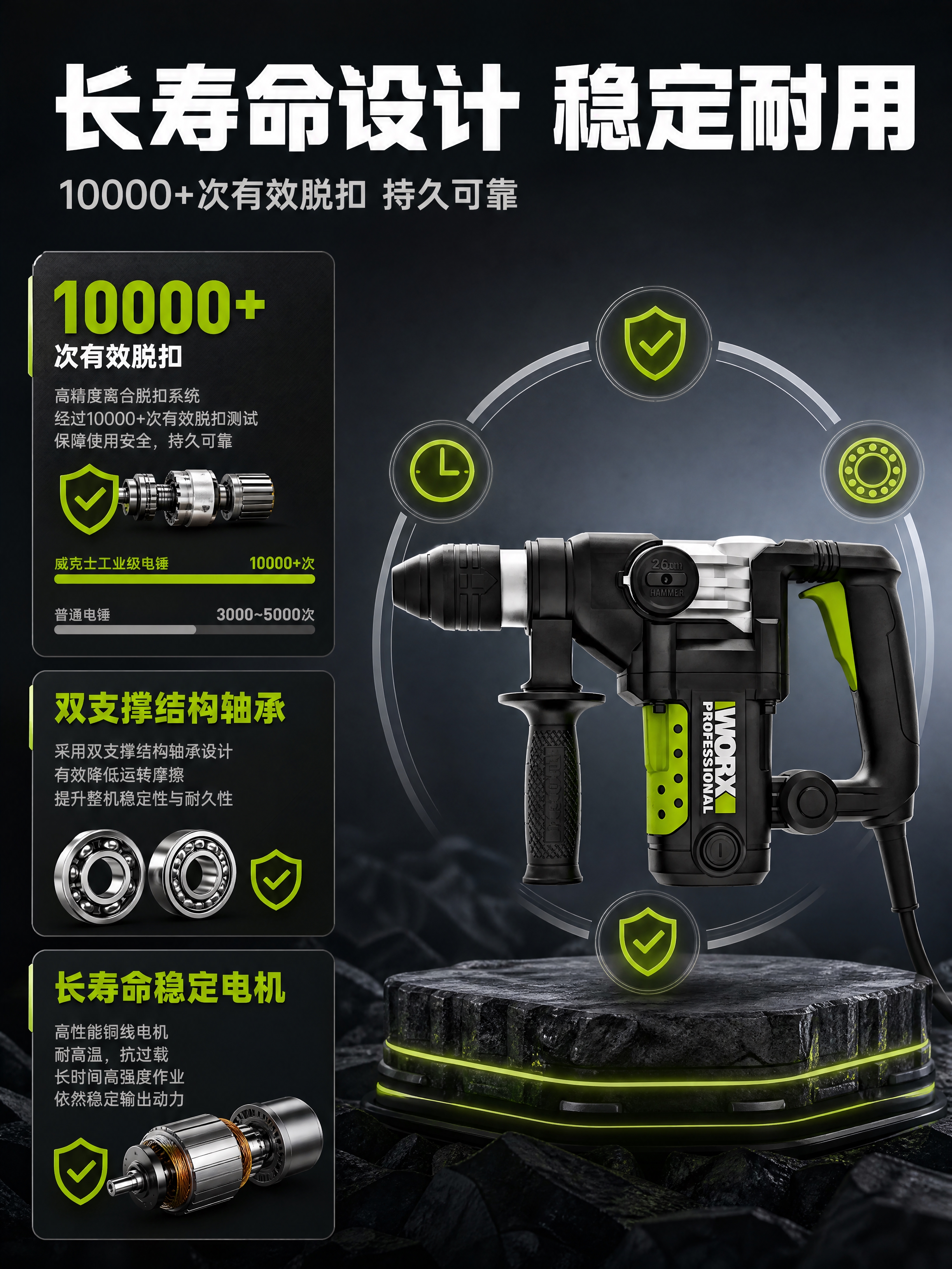 [商品] 使用【图1】威克士WU327D 1010W工业级电锤… - 图片创意预览