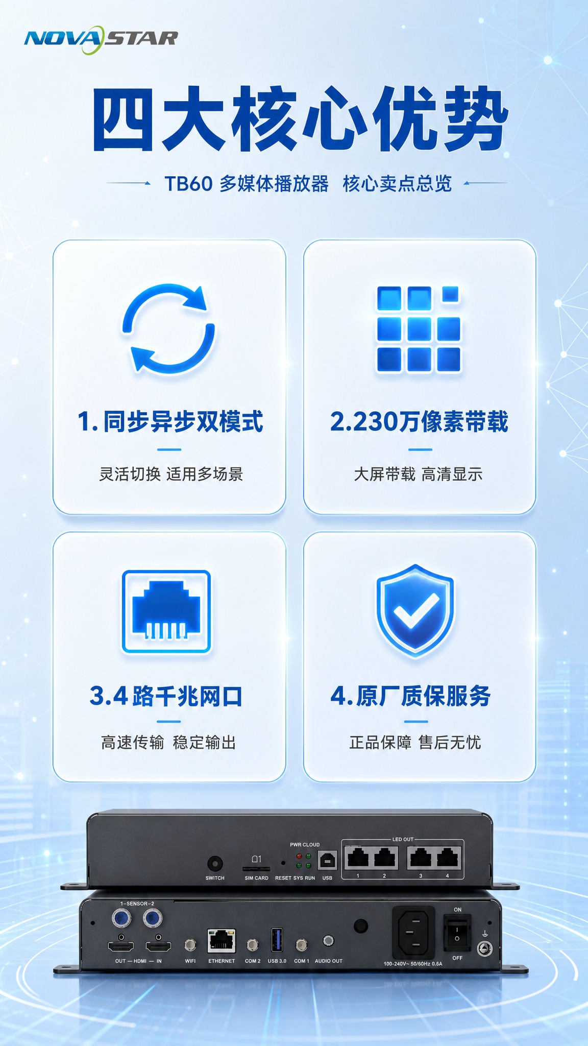 [详情图-2] 核心卖点总览，四大核心优势展示。 [统一基调]… - 图片创意预览